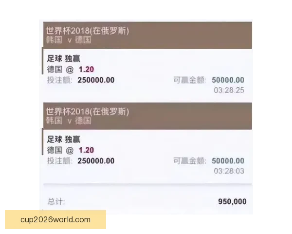 世界杯竞猜赔率平台全面解析 打造最佳投注策略与热门赛事预测 世界杯竞猜赔率平台全面解析 打造最佳投注策略与热门赛事预测