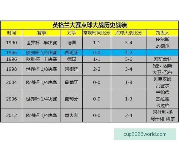世界杯竞猜胜负必备技巧全面解析与实用策略指南 世界杯竞猜胜负必备技巧全面解析与实用策略指南