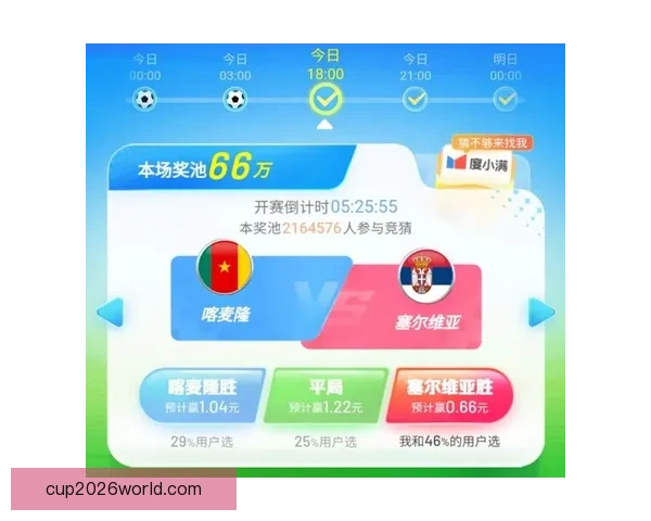 世界杯竞猜：精确比分预测技巧与投注策略全解析