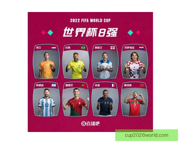 世界杯竞猜赔率分析：全面解读热门球队晋级机会与投注趋势