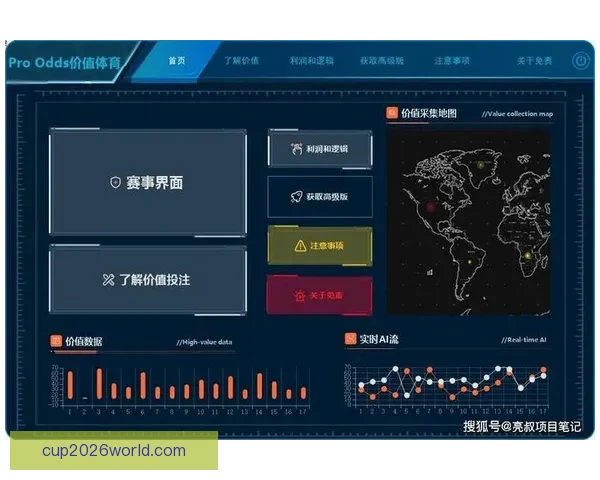 基于大数据挖掘的世界杯竞猜趋势与胜负预测模型研究六届赛事比较分析