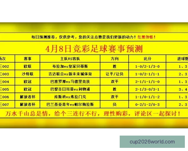 世界杯足球竞猜预测分析策略全解助你精准预测胜负走势