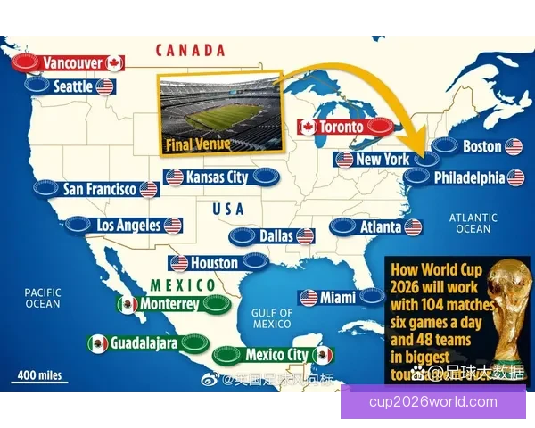 美加墨世界杯赛程前瞻与胜负走势全面竞猜分析 美加墨世界杯赛程前瞻与胜负走势全面竞猜分析