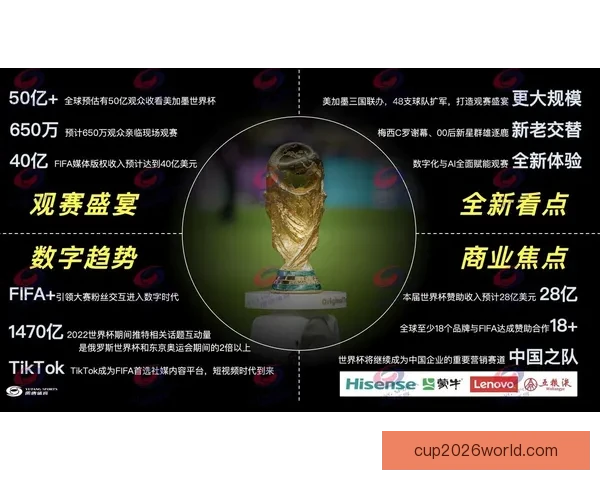 2026世界杯精彩对决全程直播平台在线免费观看指南