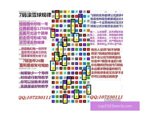 体育竞猜精准分析与赛事走势深度解读助你提升投注技巧与稳定盈利策略