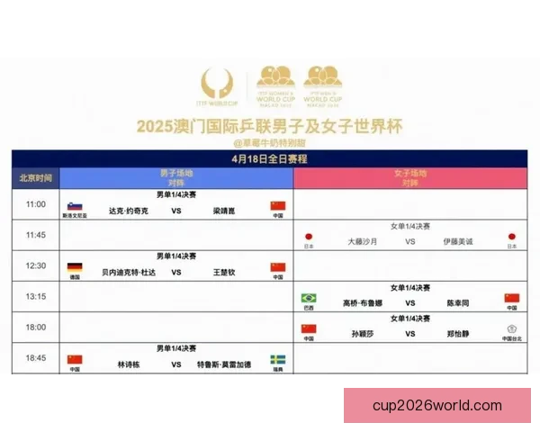 2026世界杯精彩对决全程直播平台在线免费观看指南