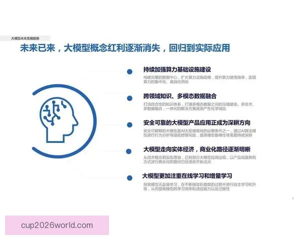 基于数据分析与历史战绩的世界杯竞猜结果精准预测模型构建与应用研究