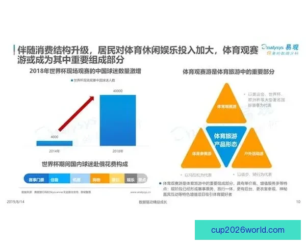 基于数据分析与球队状态评估的世界杯体育竞猜精准预测策略研究方法