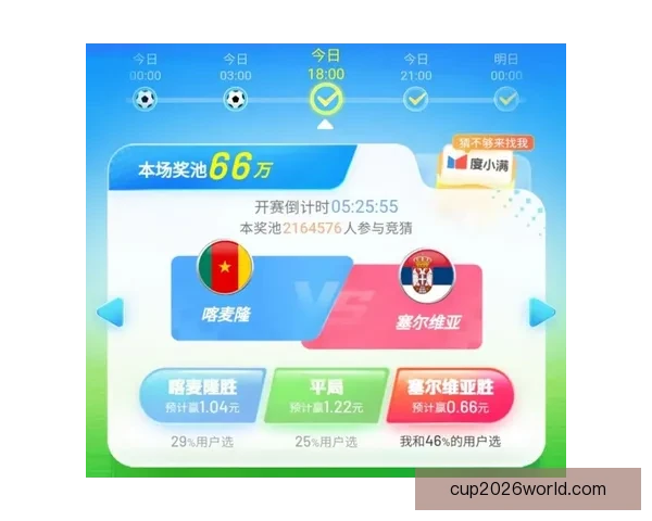 世界杯足球竞猜入口全新玩法攻略助你赢取丰富奖励指南