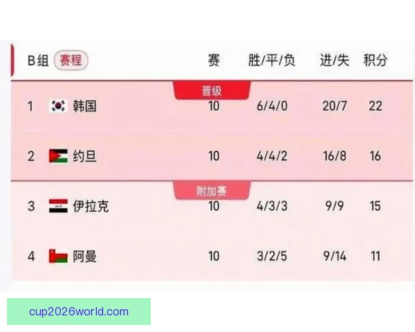 美加墨世界杯精彩竞猜平台带你体验实时赛事乐趣