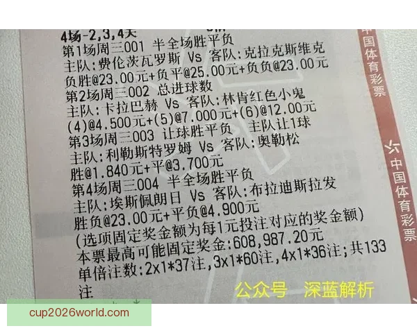 世界杯赛事竞猜预测：揭示数据分析与球队状态对胜负走势的影响