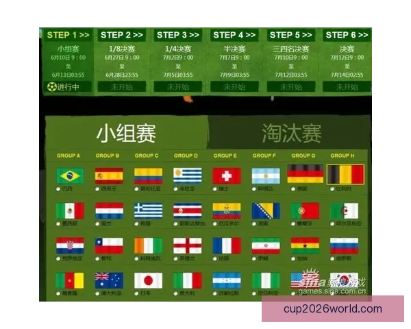 世界杯竞猜投注全攻略 解析最佳投注策略和技巧助你赢得大奖